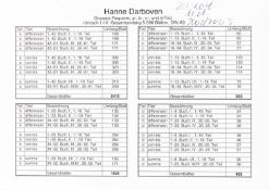 Hanne Darboven (1941 München - Hamburg 2009)