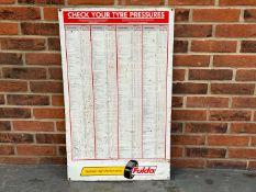 Fulda Tyre Pressure Tin Sign