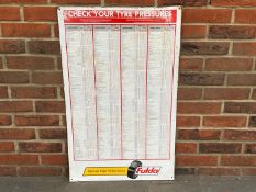 Fulda Tin Tyre Pressure Chart