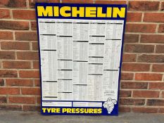 Tin Michelin Tyre Pressure Chart&nbsp;