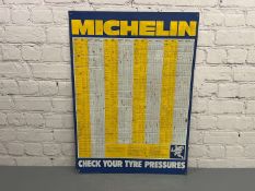 Tin Michelin Tyres Pressure Chart&nbsp;
