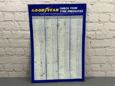 Goodyear Tin Tyre Pressure Chart