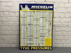Michelin Tin Tyre Pressure Chart&nbsp;