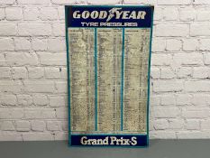 Goodyear Tin Tyre Pressure Chart