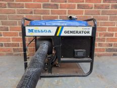 MELLGA GENERATOR