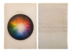 AFTER HAYTER, George.