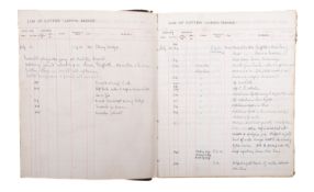 A late 19th century log book for the cutter 'Lorna Doone', 1887-1894,