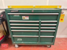 Master Force Portable Tool Chest with Assorted Wrenches, Sockets, Hammers, Drill Bits, Chisels