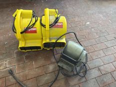 (2) Dayton Recirculating Floor Fans and Air King Fan - Rigging Fee: $25