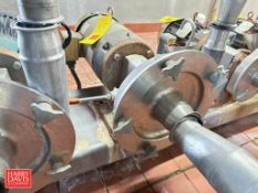 Fristam Centrifugal Pump with Baldor 7.5 HP 1,770 RPM Motor (Subject to BULK BID: Lot 1023)