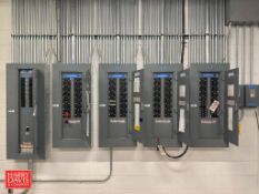 Square D Breaker Panels (Subject to Confirmation) - Rigging Fee: $550