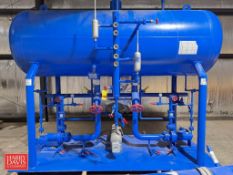 NEW RVS Ammonia Recirculation System, Model: MRP48H-A-60-45 with (2) Teikoku Pumps, MAWP 250 PSI