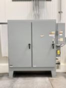 Control Panels