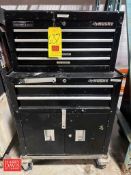 Husky Portable Tool Chest, Assorted Screw Drivers, Socket and Allen Wrench, Pipe Cutters, Pliers, Dr