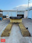 Dock Height Loading Dock: 36’ Length x 8’ Width
