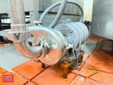 Tri-Clover Centrifugal Pump, Model: C114MD56T-S with .5 HP 1,750 RPM Motor: Mounted on Base (