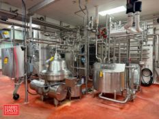 2020 CFR Whey HTST System, Including: AGC S/S Frame 3-Zone Plate Heat Exchanger, Model: PROXPH, S/N: