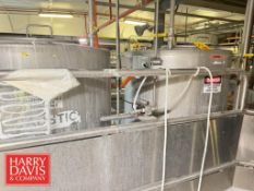 S/S CIP Tanks with S/S Centrifugal Pump with S/S Clad Motor and Inline Filter (Location: Allentown