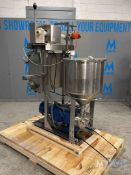 WCB POSITIVE DISPLACEMENT PUMP