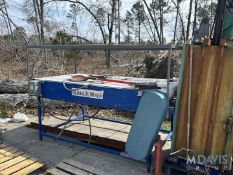 IDEAS IN MOTION ACCUMULATION TABLE