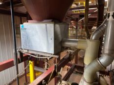 SCHENCK ACCURATE BULK SOLIDS METERING SYSTEM