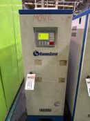 Hankook System Mold Temp Control