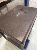 Precision Granite 24