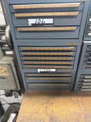 (3) Drill Cabinets