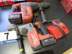 (2) Milwaukee Rotary Hammers