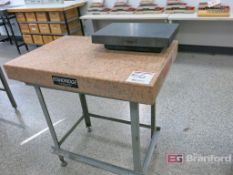 Assorted Granite Surface Plates