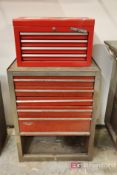 (2) Craftsman Metal Tool Cabinets