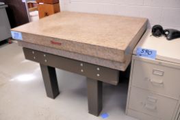 Starrett Grade A 36