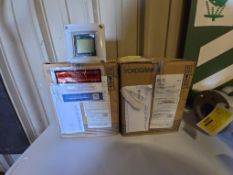 Yokogawa 2-Wire Analyzers