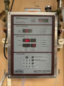 Baxter Water Meter