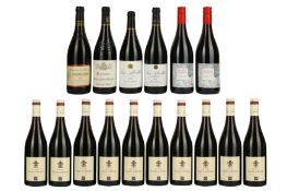 COTES DU RHONE COLLECTION