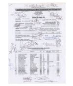 Harry Potter Interest.- Printed call sheet for shoot day 90 of 'Harry Potter & The Chamber of Secret