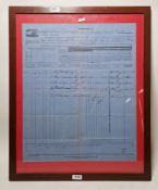Framed Victorian Schedule A Agreement of maritime interest, between the Master of the Ship Minnie D,