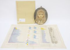 Folk art marble and malachite oval plaque depicting a young girl wearing a headscarf, 29.5cm high