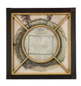 ENGLISH SCHOOL (19TH CENTURY), A PANORAMIC SKETCH OF THE FIELD OF BATTLE OF WATERLOO