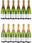NV Laurent Perrier, Brut