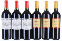 2010 Mixed Lot of Hortevie & Angludet
