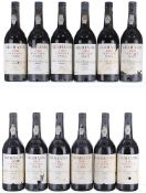 1983 Graham's, Vintage Port