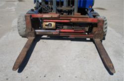 CLASS 2 FORK POSITIONER – FORKLIFT FORK LIFT POSITIONER – 16