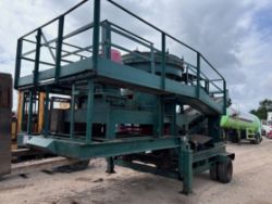 BREAK RING VSI CRUSHER – CONE CRUSHER / SAND MAKER / JAW SCREENER – 3 PHASE