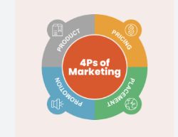 5000 X 4 COMPARTMENT SHEET (1500) *NBC*