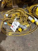 Five 110v extension leads, small fixing