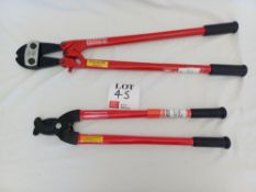 H.K.Porter Bolt cutter and Cable cutter