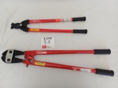 H.K.Porter Bolt cutter and cable cutter