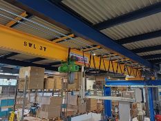 Taurus free standing/ 10-post single beam travelling gantry frame