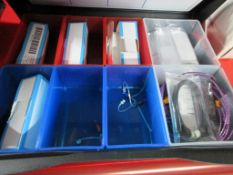 Two RIC fitting kit